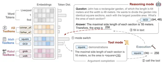 Multi-task Learning with ToolkenGPT Framework